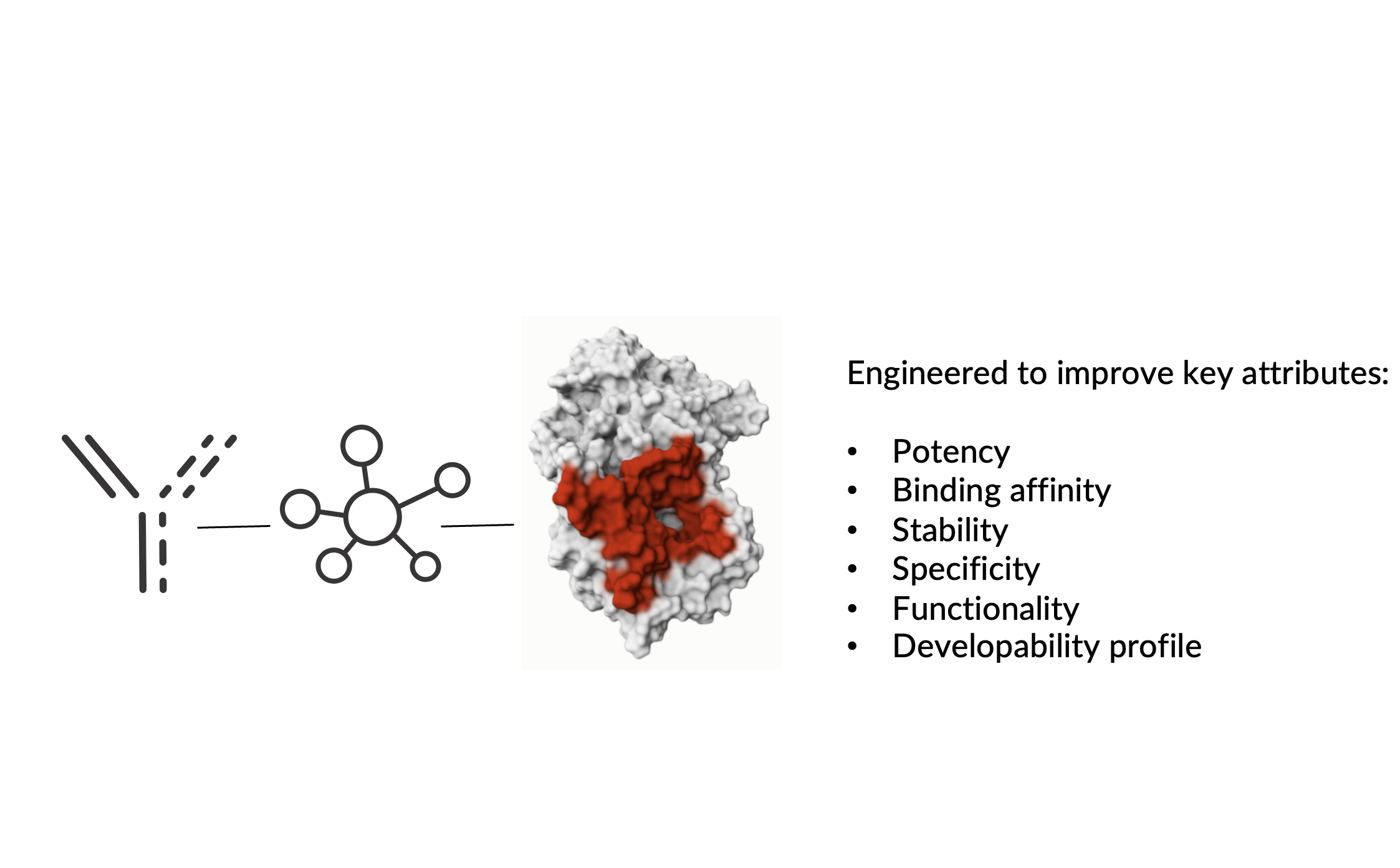 Engineering-3